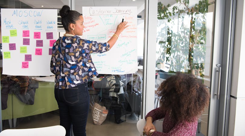 Formación bonificada en la empresa